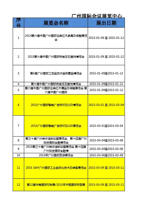 深圳、广州等 各展会中心2015展会排期表