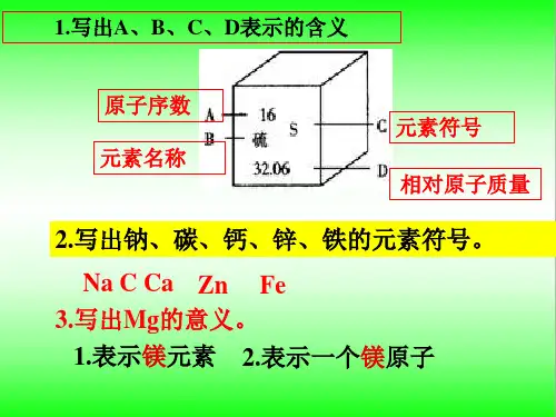 第三单元物质构成的奥秘（第一课时）-山东省东平县实验中学鲁教版（五四学制）八年级全一册化学复习课件(共21张PPT)