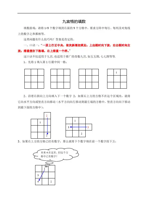 九宫格的填数