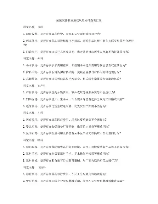 某医院各科室廉政风险点排查表汇编