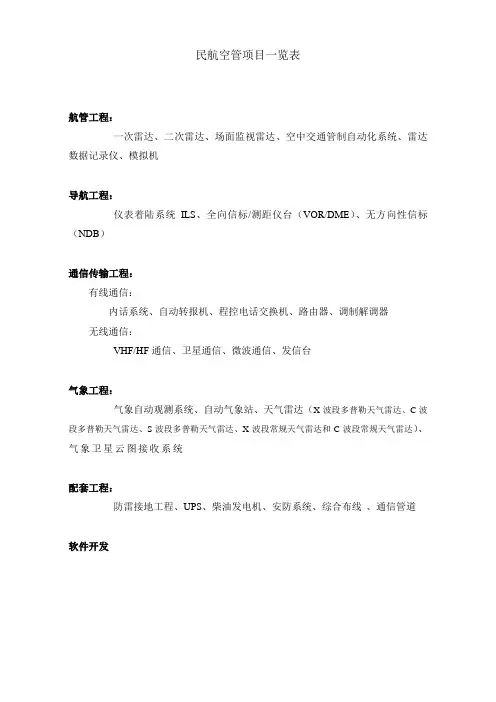 民航空管项目划分一览表