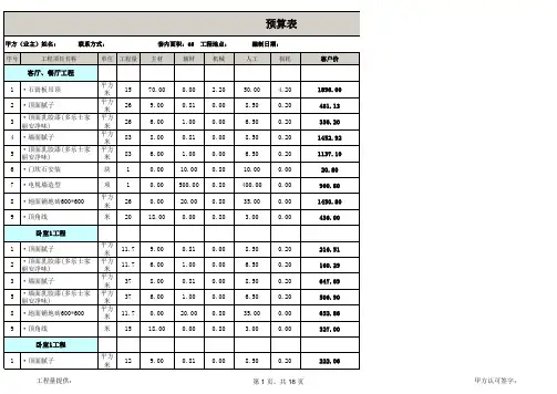 预算装修工程报价表EXCEL模板(超详细)