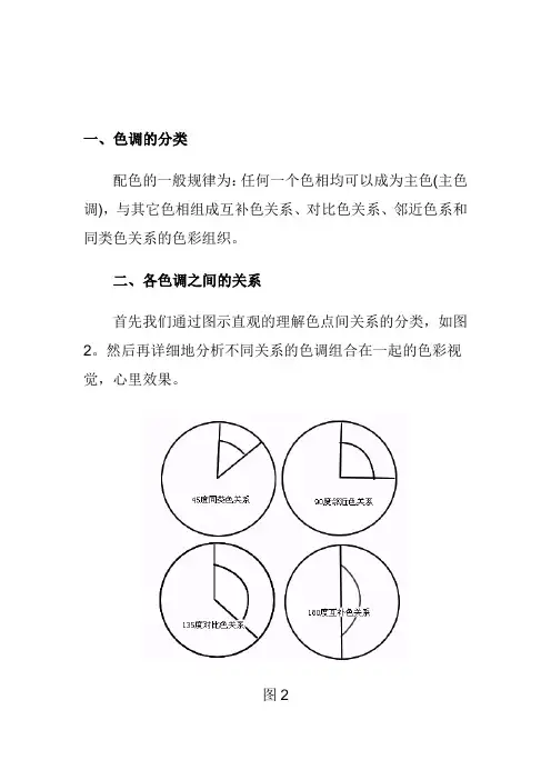 色调的概念