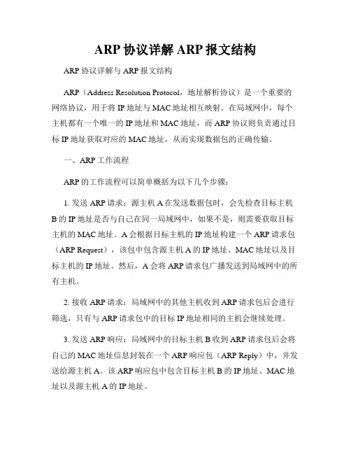 ARP协议详解ARP报文结构