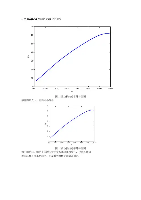 MATLAB中图形复制到word