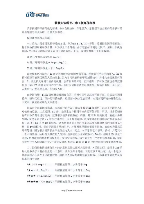 装修知识科普：木工板环保标准