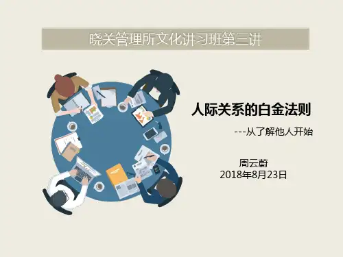 人际关系的白金法则