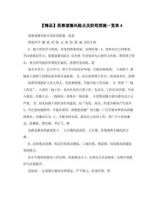 【精品】思想道德风险点及防范措施一览表4