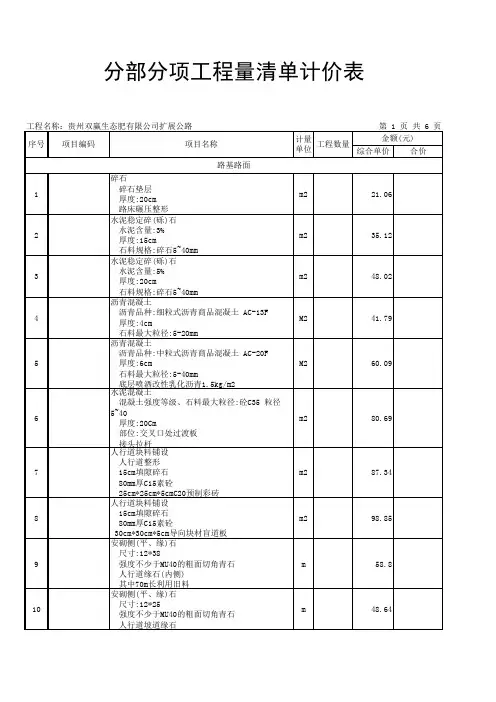 分部分项工程量清单计价表(市政工程)
