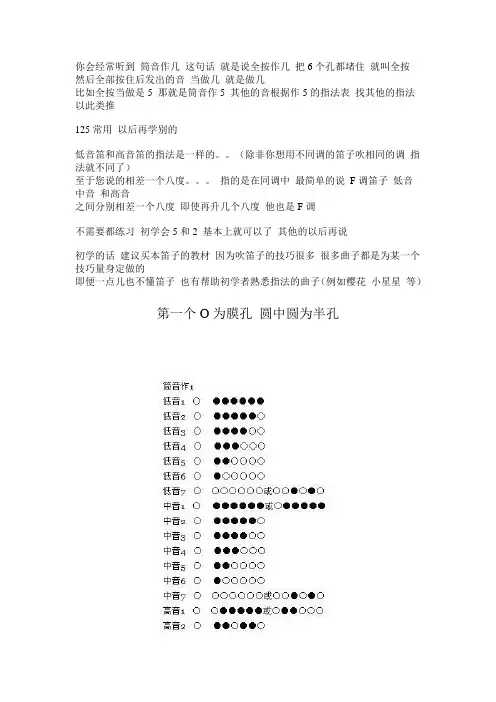 笛子筒音指法表