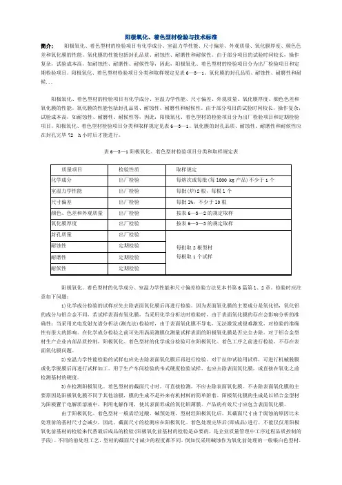 阳极氧化、着色型材检验与技术标准