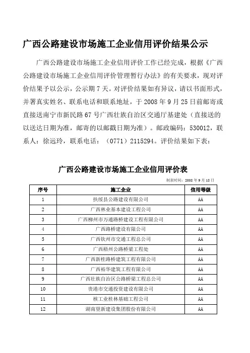 广西公路建设市场施工企业信用评价结果公示.
