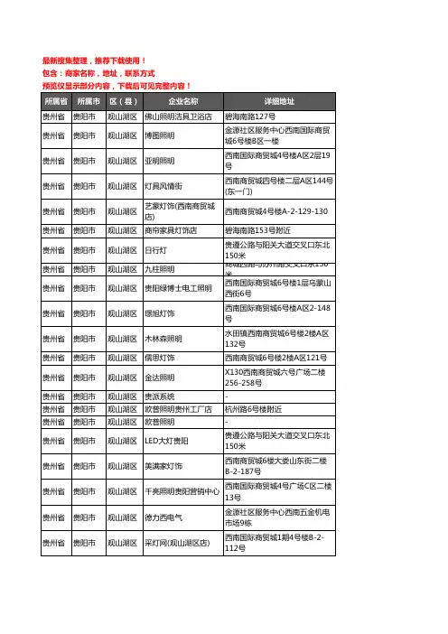 新版贵州省贵阳市观山湖区灯饰企业公司商家户名录单联系方式地址大全60家