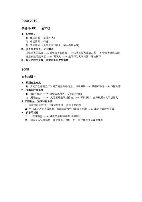 2009-2019管理类联考论说文思考角度总结