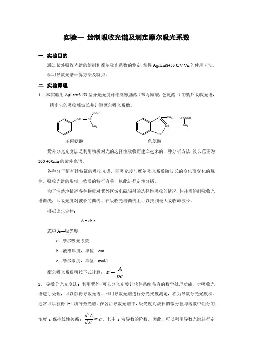 绘制吸收光谱及测定摩尔吸光系数