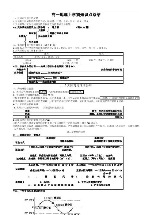 高一地理上册复习提纲知识点总结