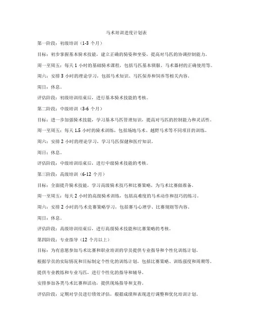 马术培训进度计划表