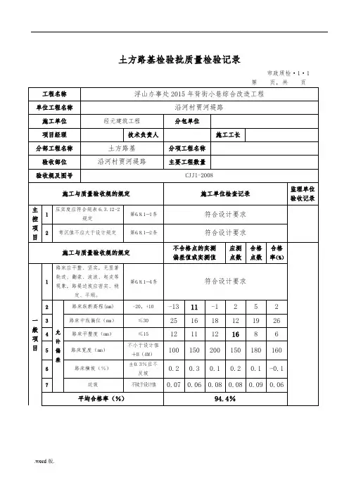 市政道路工程检验批质量检验记录表格全套52197