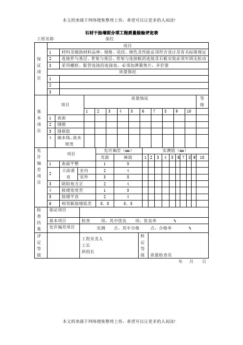 石材干挂墙面分项工程质量检验评定表(表格模板、DOC格式)