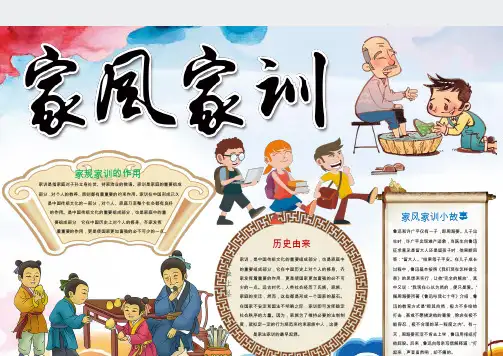 【手抄报】传统文化-家风家训7