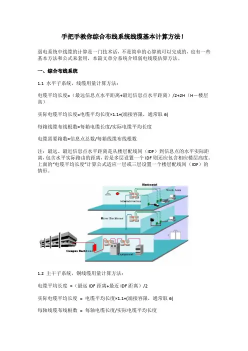 手把手教你综合布线系统线缆基本计算方法!