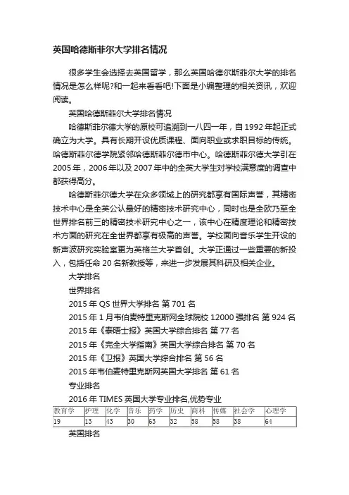 英国哈德斯菲尔大学排名情况