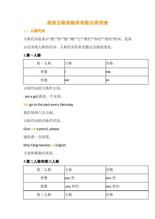 英语主格宾格所有格分类列表