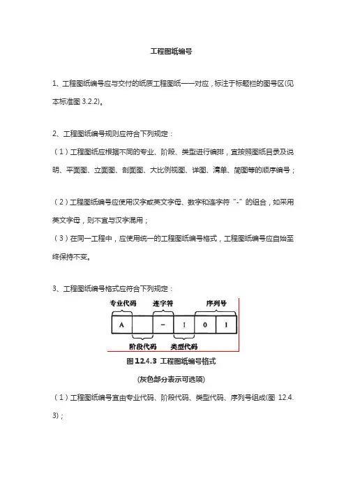 工程图纸编号