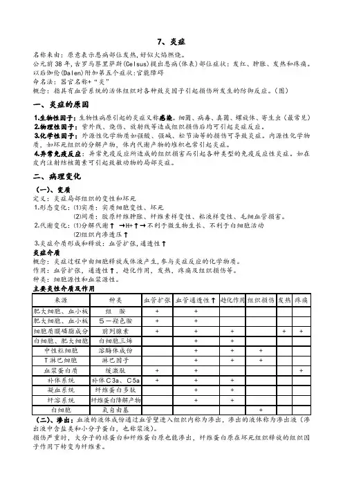 家畜病理学第五版第七章复习重点——炎症