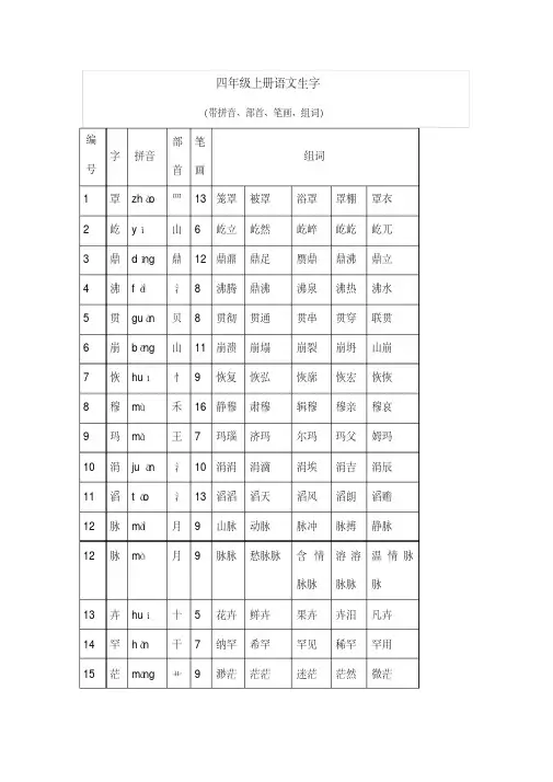 【晨鸟出品】小学四年级语文上册生字拼音、部首、笔画、组词