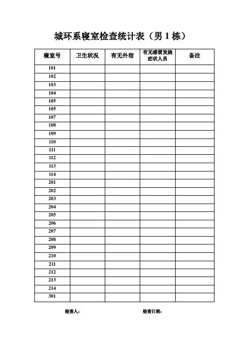 寝室检查表10份