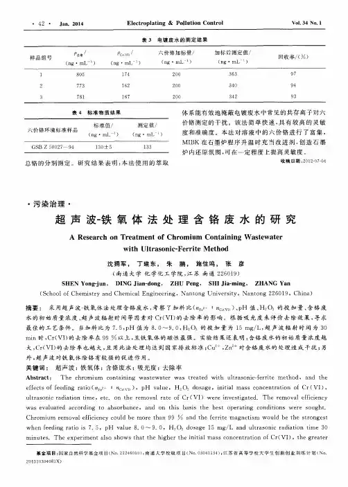 超声波-铁氧体法处理含铬废水的研究