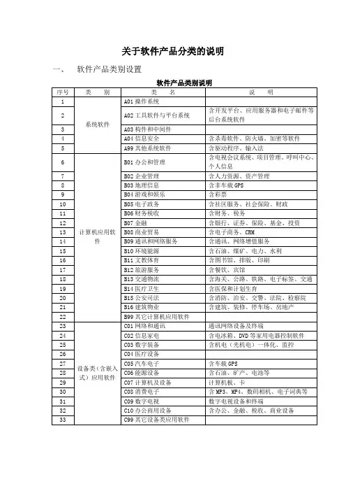 关于软件产品分类的说明