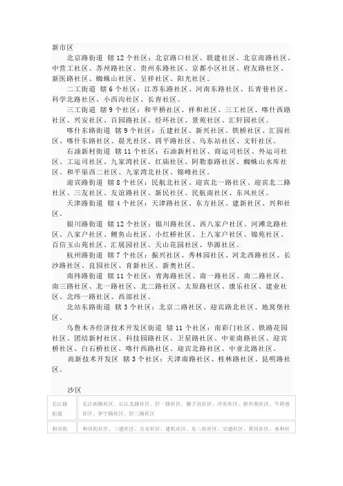 社区划分