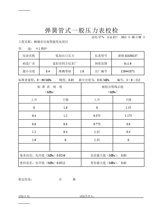 (整理)压力表校验表