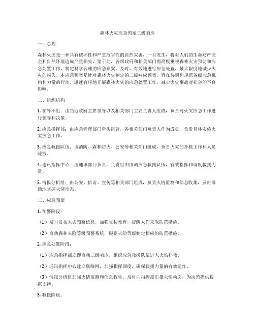 森林火灾应急预案三级响应
