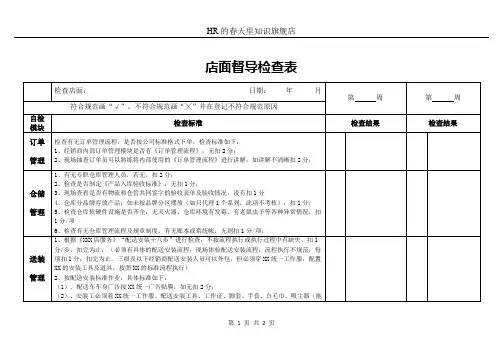 店面督导检查表