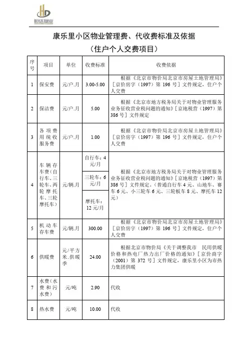 物业管理费代收标准