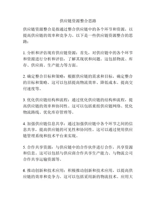 供应链资源整合思路
