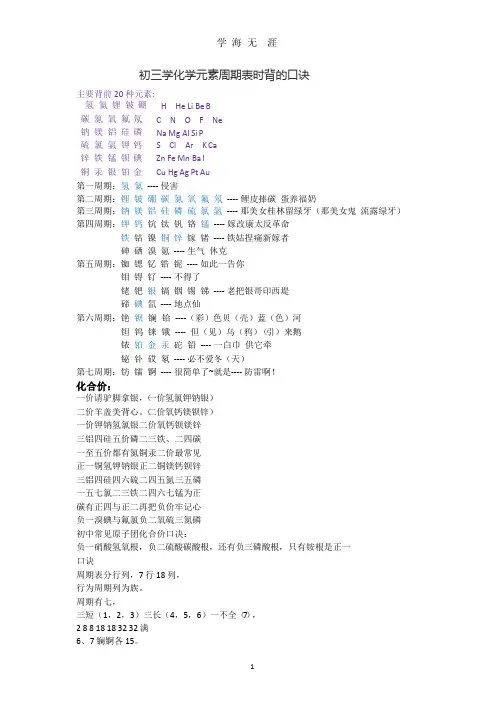 初三学化学元素周期表时背的口诀.pptx
