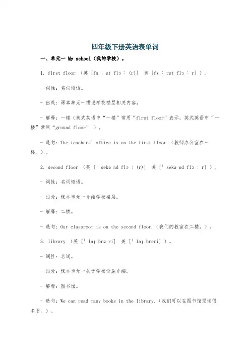 四年级下册英语表单词