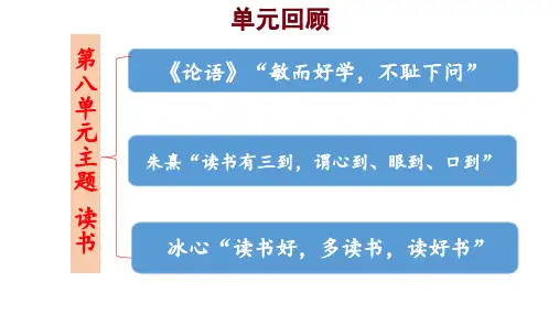 (最新)24年秋统编五年级语文上册26 我的“长生果”【精品课件】