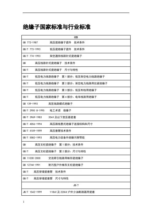 绝缘子国家标准