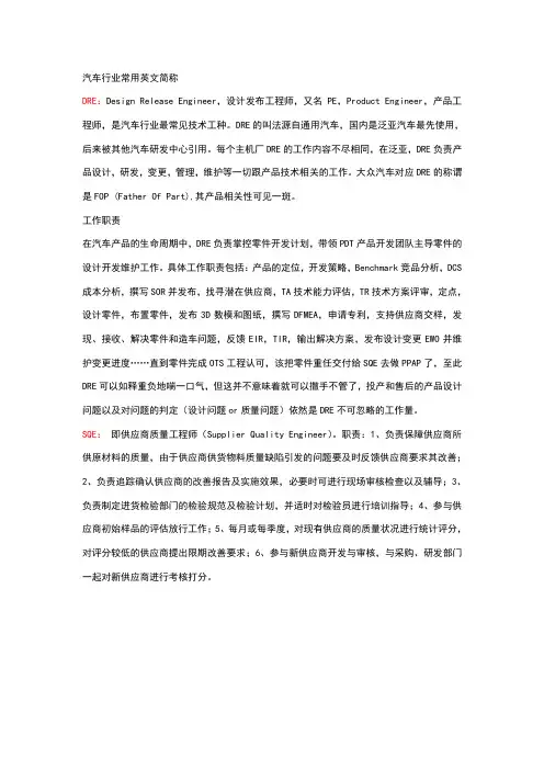 汽车行业常用英文简称