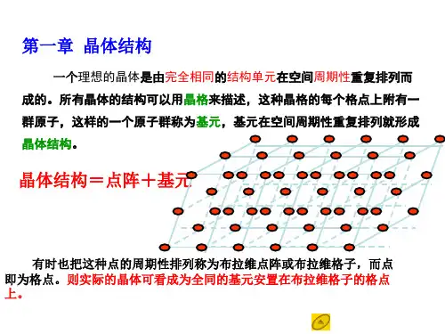 固体物理-第一章