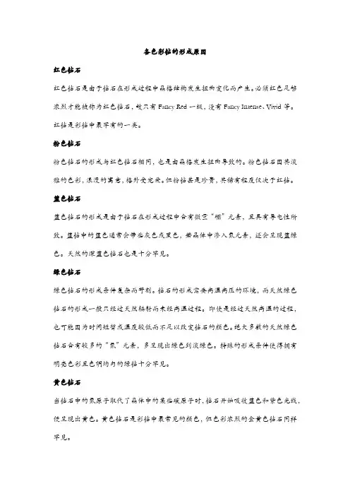 各色彩钻的形成原因