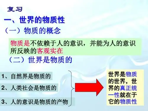(人教版)高中政治必修四：4.2《认识运动 把握规律》ppt课件