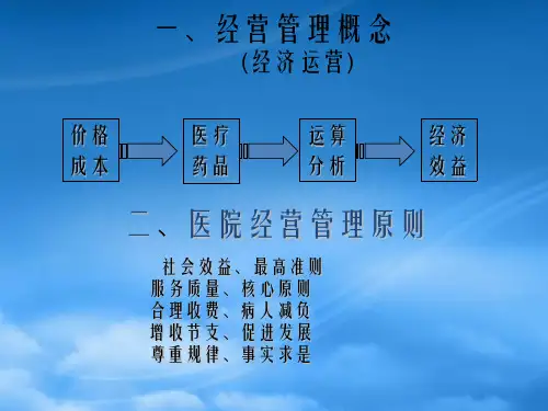 民营医院经营管理