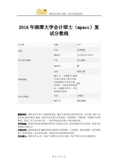2016年湘潭大学会计硕士(mpacc)复试分数线