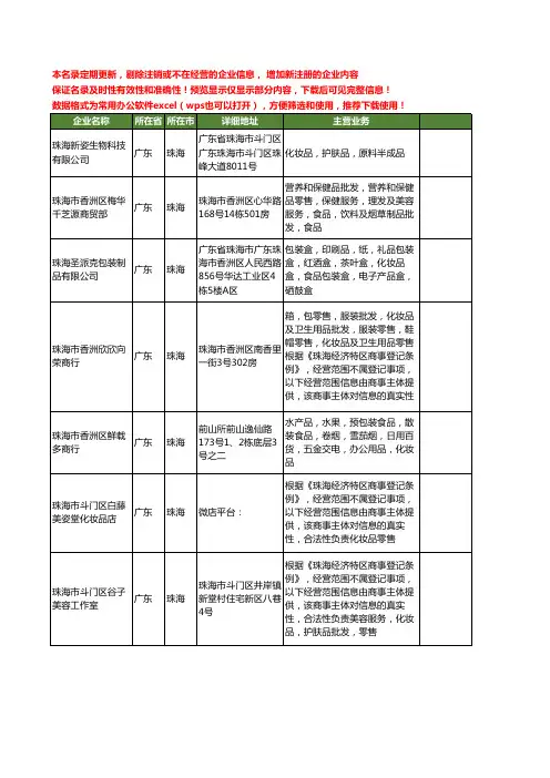新版广东省珠海化妆品工商企业公司商家名录名单联系方式大全400家